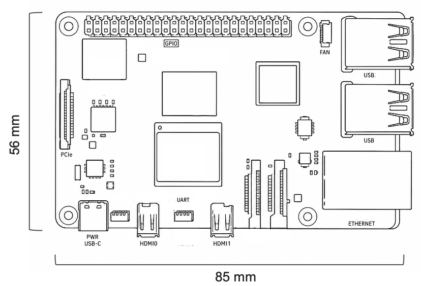 Raspberry Pi 5 Size